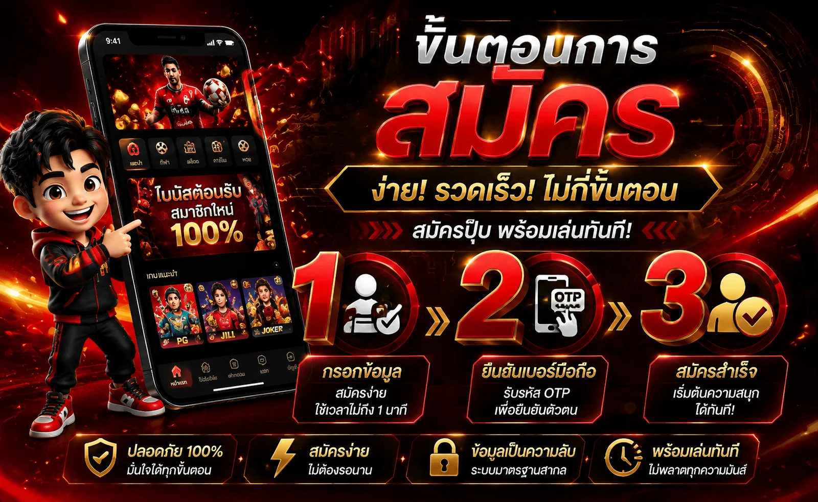 ขั้นตอนสมัครสมาชิก Pigusso168 พร้อมระบบฝากถอนออโต้